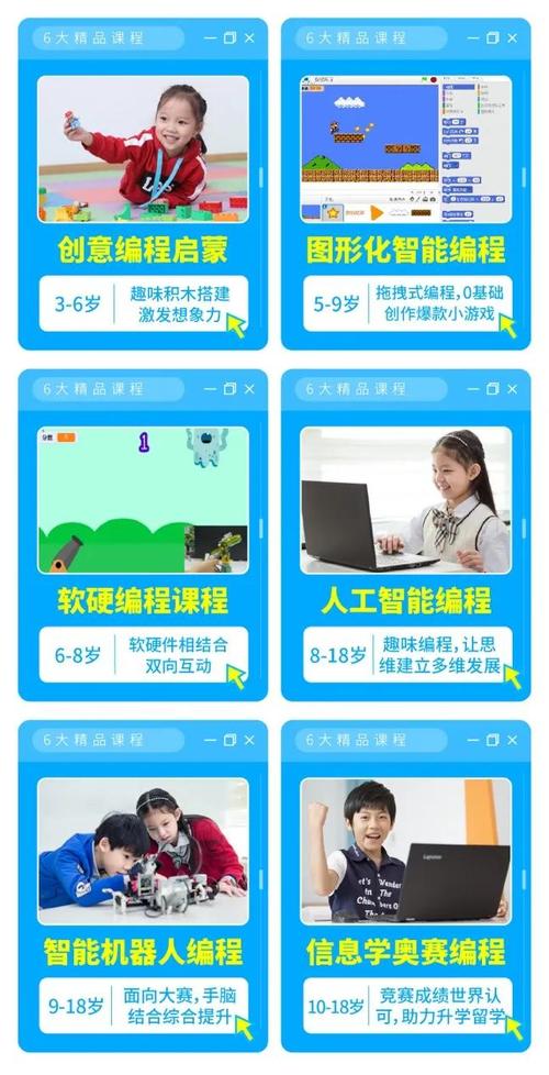 如何高效利用一小时学习编程？