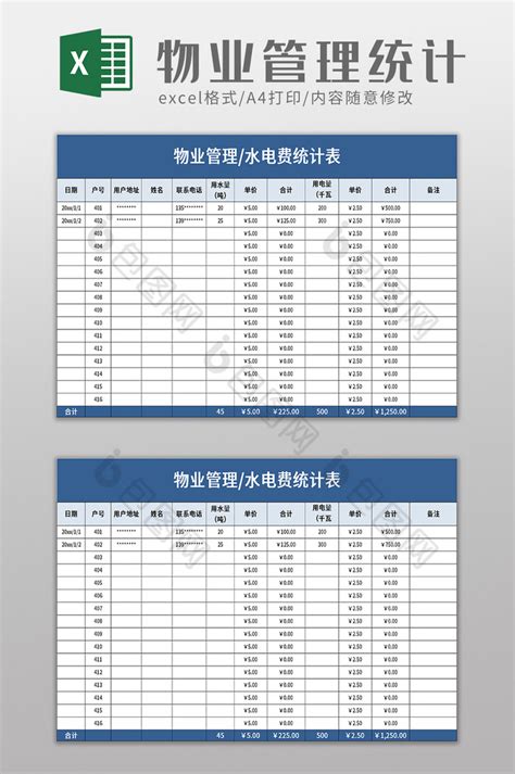 编程分段计算居民水费