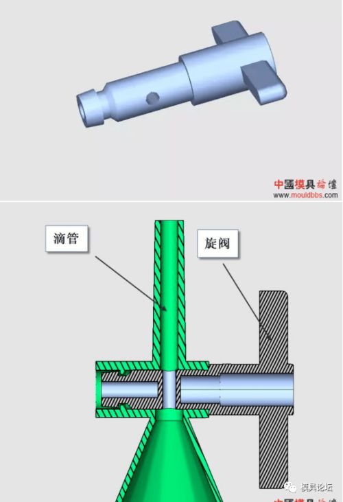 模具编程图档