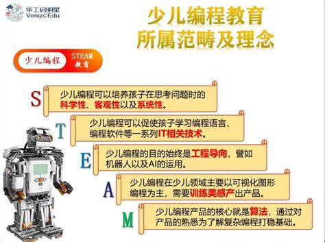 小学英语编程