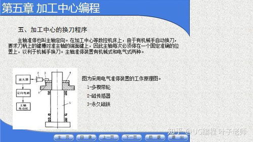 加工编程汇总表怎么做