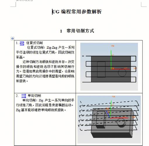 编程参数讲解