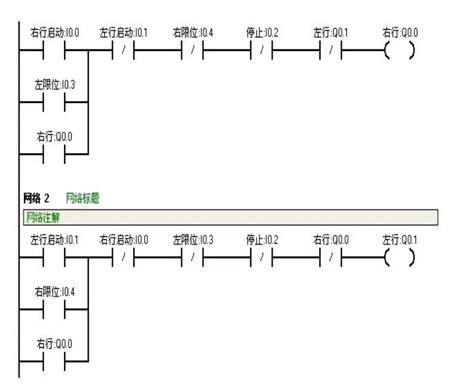 plc自动编程架构