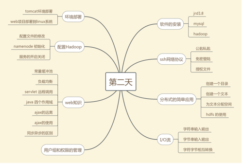 阿尔法网智能科技(北京)有限公司