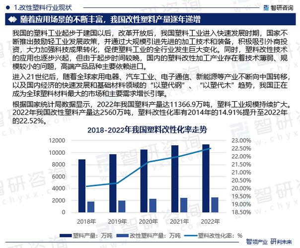 中国新能源技术装备行业未来市场前景