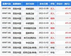 粉笔科技的资本运作月日耗资万港元回购万股深度解析