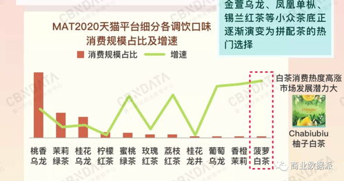 剥离低效资产债务重组东方集团积极配合开展重整