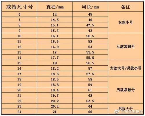 三星智能指纹锁质量怎么样