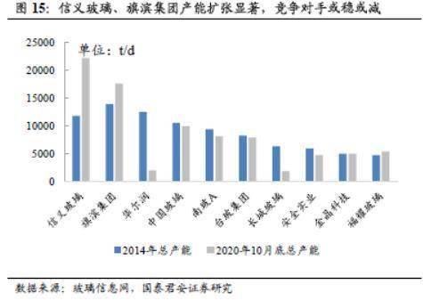 券商并购加速：国联证券亿元收购民生证券，打造长三角金融巨头