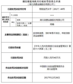 年内监管部门对违规减持合计开出张罚单