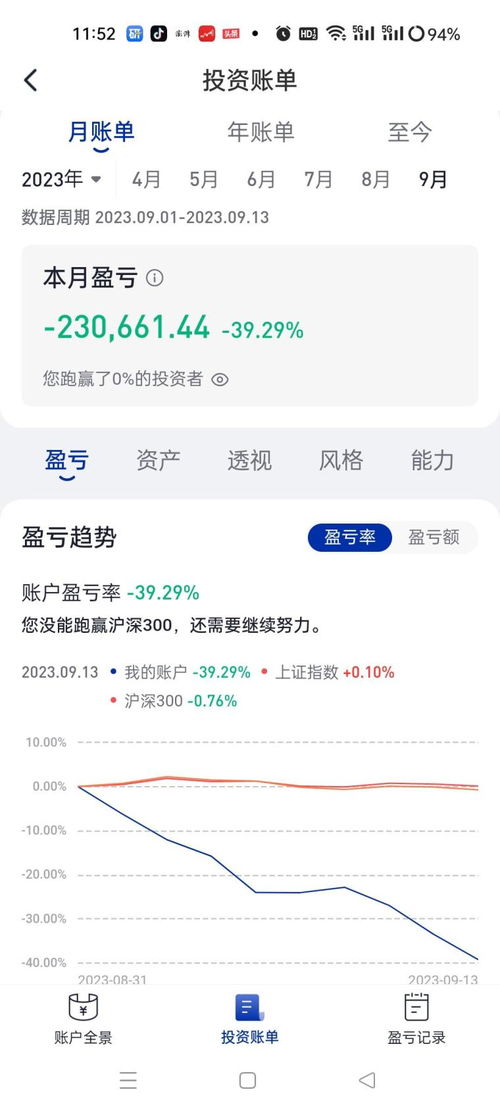 股海导航月日沪深股市公告与交易提示