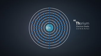 揭秘数学的神秘宝藏——黎曼zeta函数