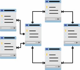 深入理解SQL IF语句，轻松掌握数据库逻辑控制的利器