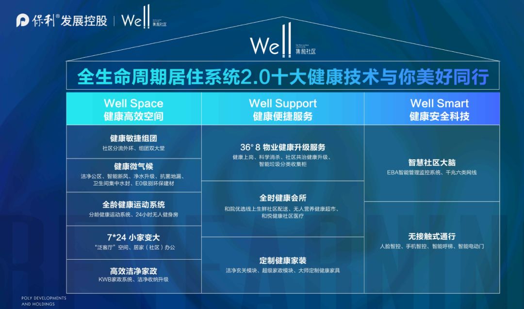 生活经营管理20条:高效管理时间、财务与健康,轻松提升生活品质 生活经营管理20条:高效管理时间、财务与健康,轻松提升生活品质