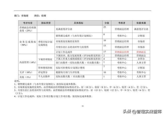 生活经营管理二十条百度网盘资源下载与高效实践指南:轻松掌握个人管理技巧 生活经营管理二十条百度网盘资源下载与高效实践指南:轻松掌握个人管理技巧