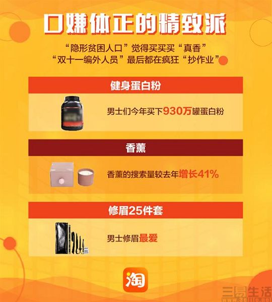生活经营管理十六条：轻松驾驭生活的实用指南，告别混乱拥抱秩序