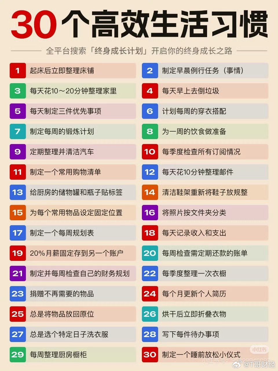 生活经营管理20条完整版：轻松掌握高效生活秘诀，告别混乱拥抱平衡人生