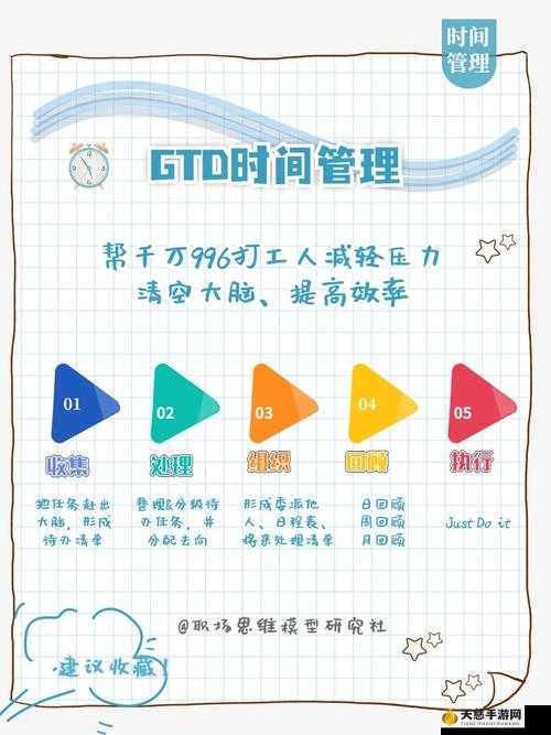 生活经营管理20条完整版：轻松掌握高效生活秘诀，告别混乱拥抱平衡人生