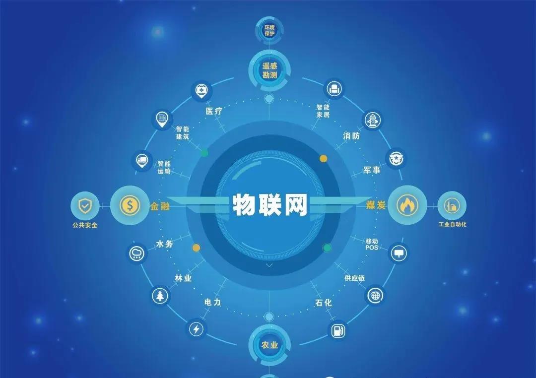 日常生活经验法则：如何用潜意识智慧轻松解决迷路焦虑与决策难题