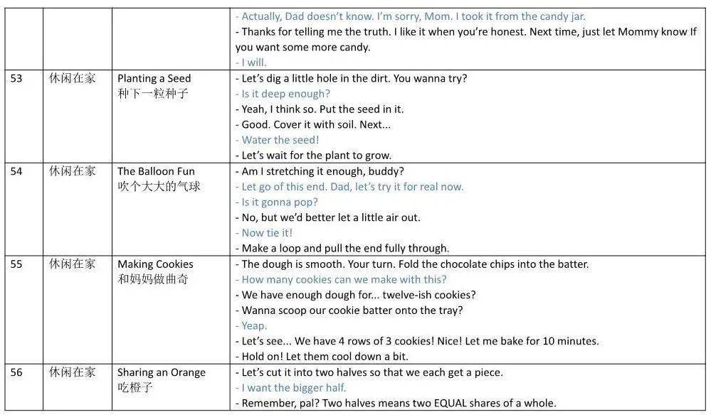 生活经验用英语怎么说?掌握life experience地道表达,轻松解决英语表达难题 生活经验用英语怎么说?掌握life experience地道表达,轻松解决英语表达难题