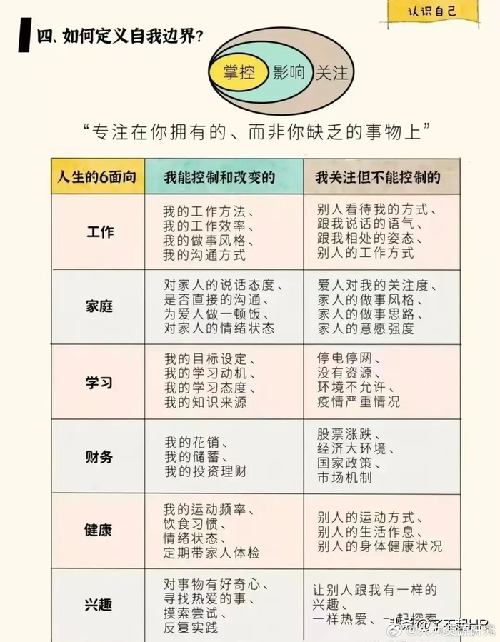 什么叫生活经验和常识?掌握这两个认知伙伴,让生活决策更轻松高效 什么叫生活经验和常识?掌握这两个认知伙伴,让生活决策更轻松高效