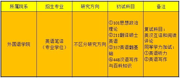 生活经验英语翻译：从日常交流到跨文化沟通的实用指南