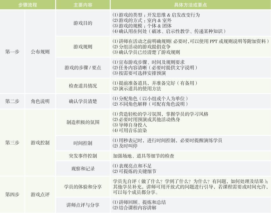 生活经验讲述活动教案：轻松设计情感共鸣的教学方案，让分享成为快乐的学习体验