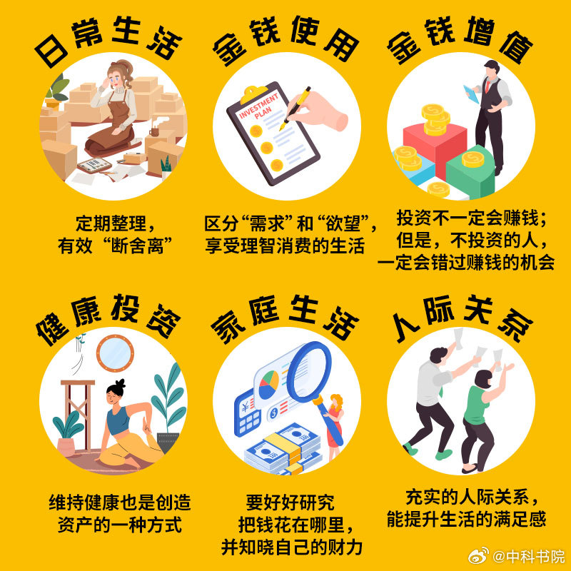 日常生活的经验：如何从平凡日常中提炼人生智慧，实现个人成长与生活品质提升