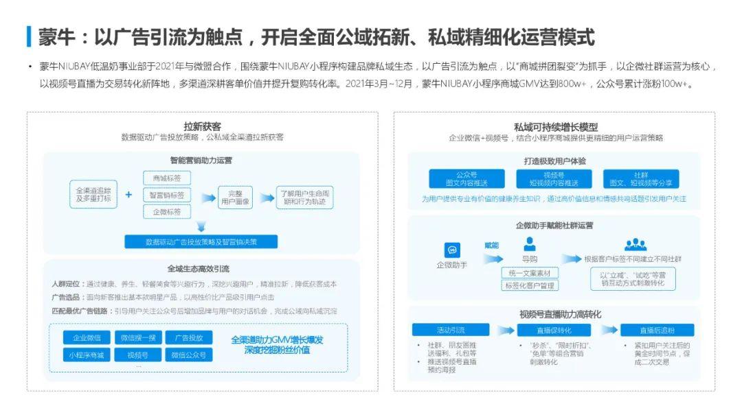 连锁经营20条管理制度及注解:提升运营效率与品牌一致性的完整指南 连锁经营20条管理制度及注解:提升运营效率与品牌一致性的完整指南