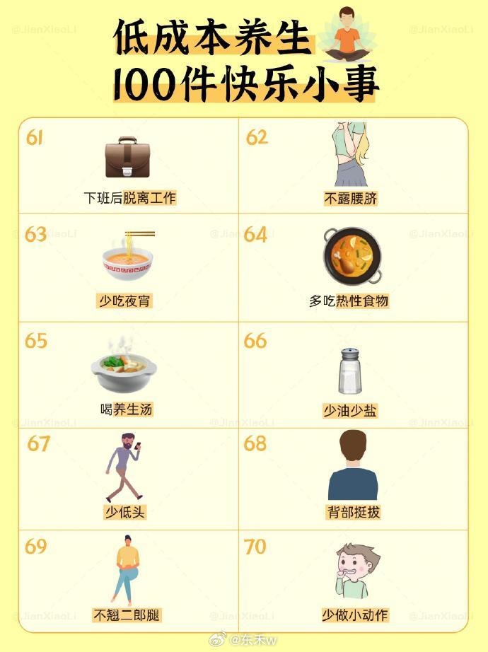 生活经验分享100例:居家、工作、健康、理财实用技巧全攻略,让生活更轻松高效 生活经验分享100例:居家、工作、健康、理财实用技巧全攻略,让生活更轻松高效