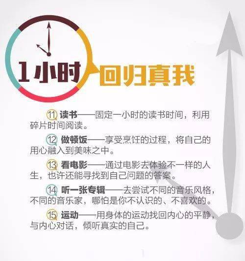 生活经管20条感想感悟5分钟:高效利用碎片时间,轻松提升生活掌控力 生活经管20条感想感悟5分钟:高效利用碎片时间,轻松提升生活掌控力